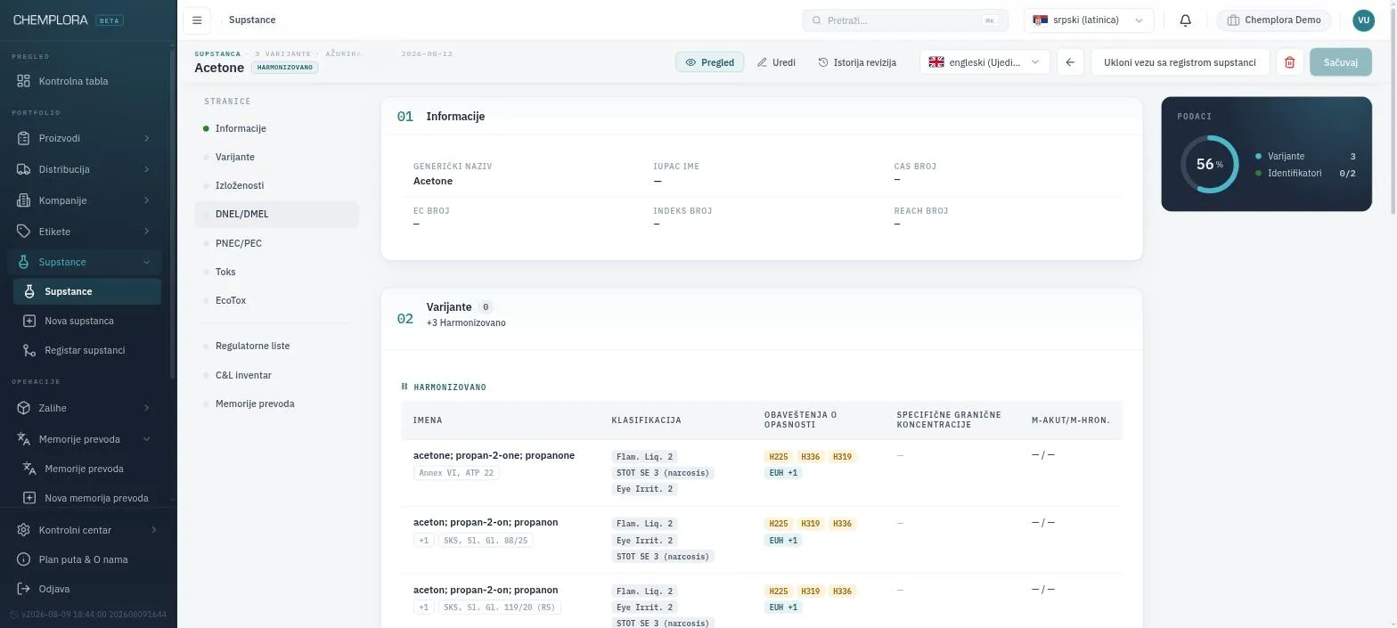 Kontrolna tabla usklađenosti koja prikazuje regulatorni status za više tržišta